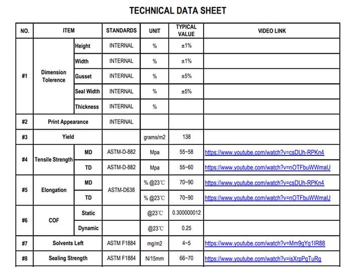 technical-data-specification-sheet-with-test-videos