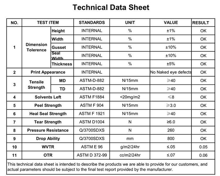 technical-data-sheet-of-180g-jelly-bag