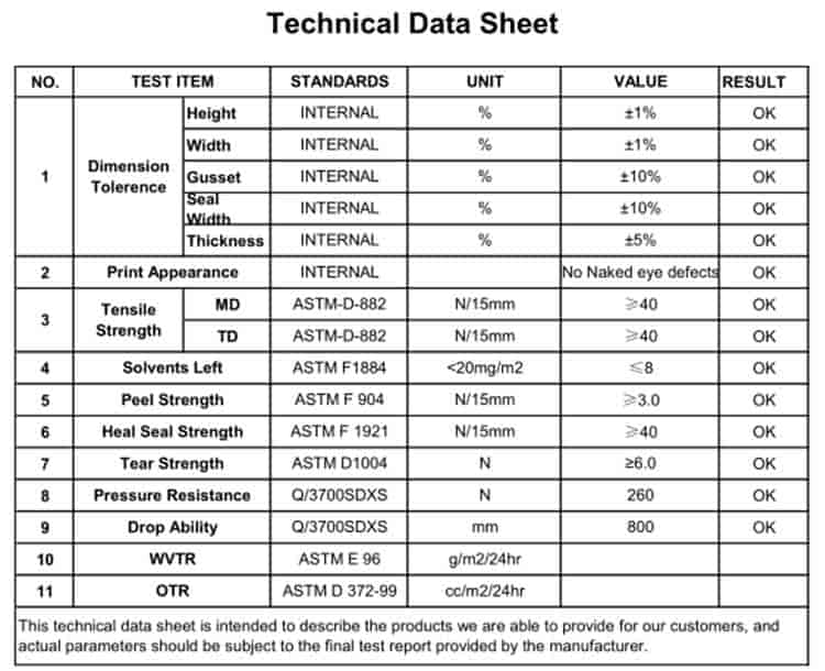 technical-data-specification-sheet-with-test