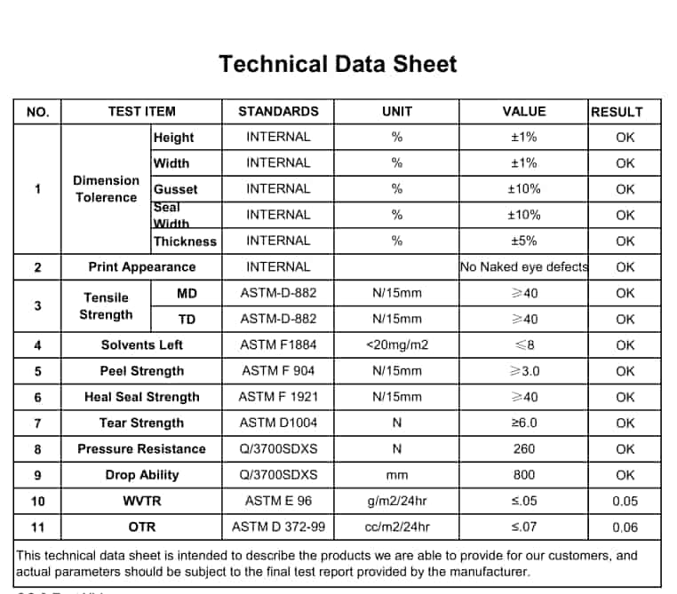 technical data specification sheet with test