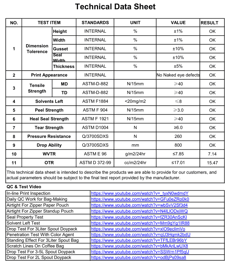 technical-data-specification-sheet-with-test-video