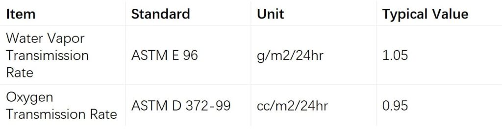 WVTR-and-VTR-Typical-Values-of-PET12PET12LDPE